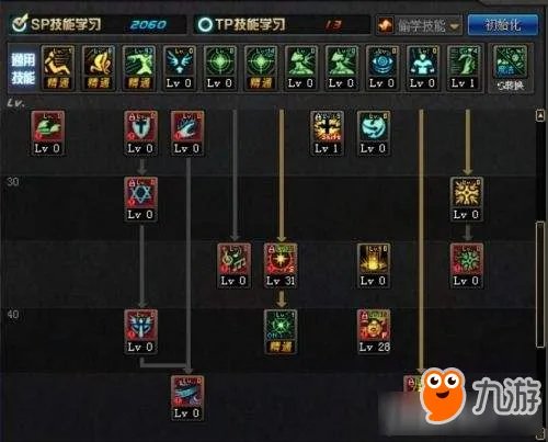 《DNF》审判流奶爸怎么加点 审判流奶爸技能加点推荐