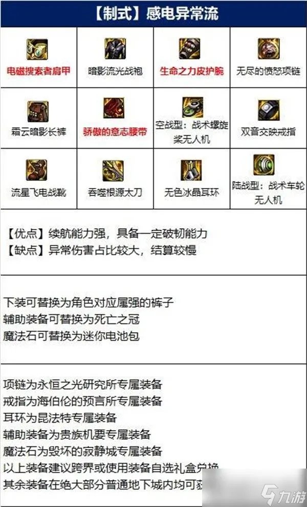 dnf龙神110级毕业装备搭配攻略