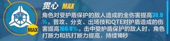 《崩坏3》雾都迅羽使用攻略 符华增幅核心雾都迅羽作战技巧分享