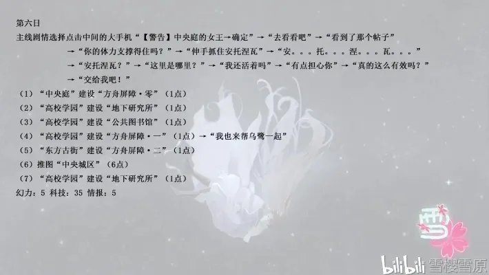 永远的7日之都安托涅瓦线微光攻略