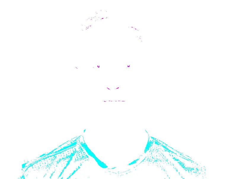 《英雄联盟》2022RGE战队介绍