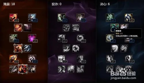 LOL英雄联盟s6AD打野天赋如何加点？