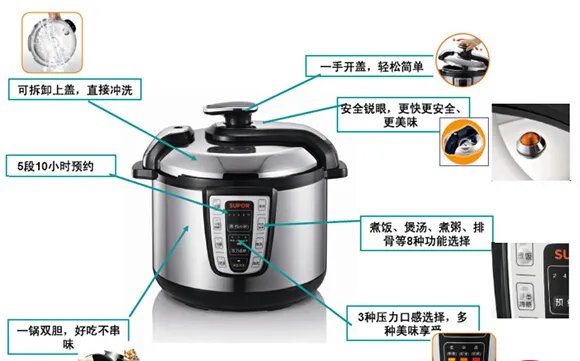 【详解】苏泊尔电压力锅使用说明书