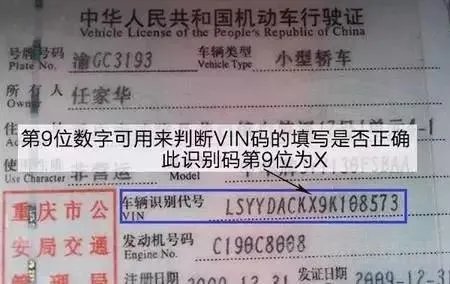 车架号在哪里 车架号位置（图解）