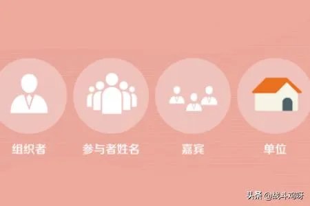 策划案怎么写？