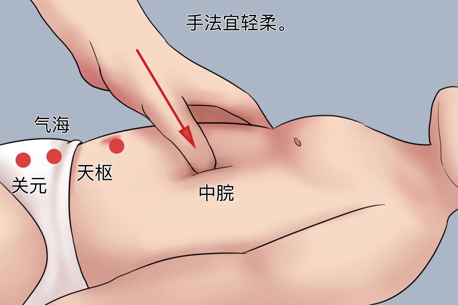 儿童肚子疼按摩图解