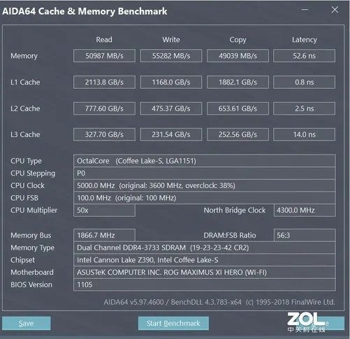 金士顿内存评测：3733MHz的骇客神条来袭
