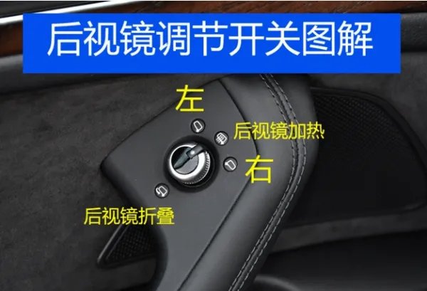 09奥迪a6l中控图解完整