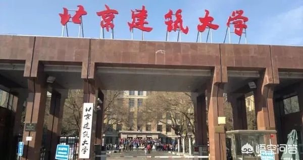 北京建筑工程学院属于几本？
