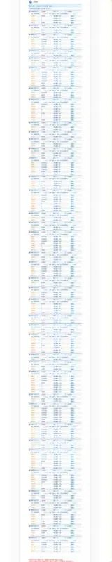 今天虹桥机场飞北京航班动态查询