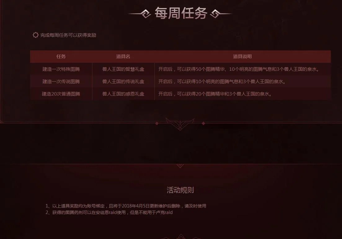 《DNF》2018春节兽人王国的图腾修复工程详情