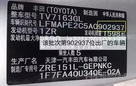 车架号在哪里 车架号位置（图解）