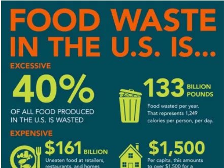 appreciate for   doing