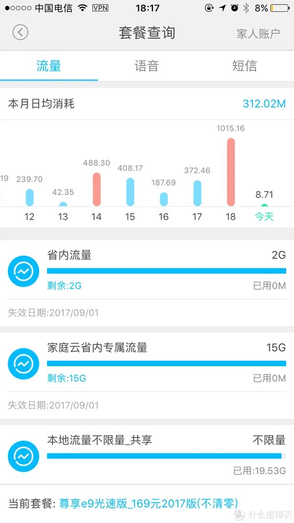无限流量卡的好朋友 — 紫米 MF885 无线4G路由器