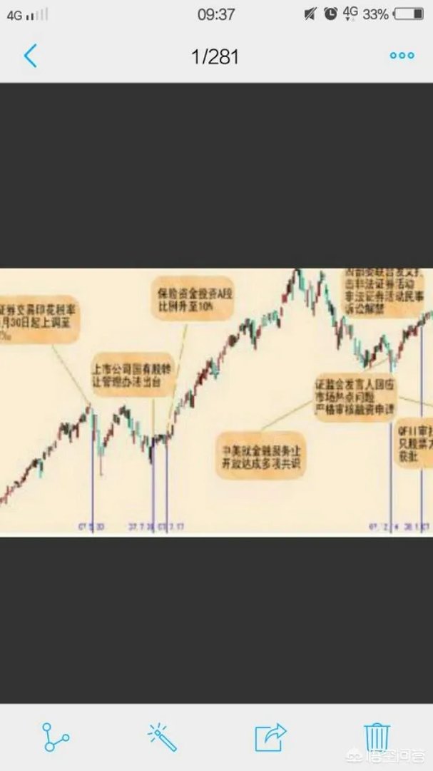 富士康上市会不会再次引爆独角兽概念股？