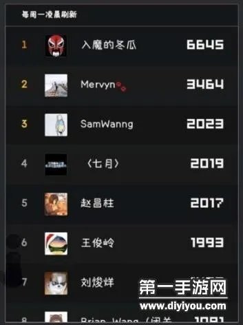 微信跳一跳改分技巧 怎么把分数改高