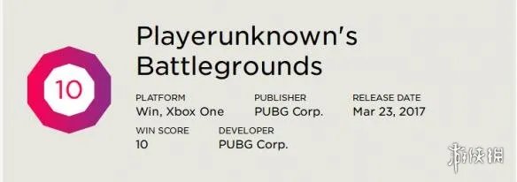 《绝地求生大逃杀》1.0正式版媒体评测汇总 游戏瑕不掩瑜！