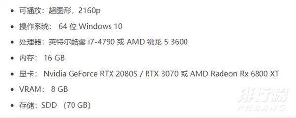 赛博朋克2077配置要求高吗_赛博朋克2077笔记本配置要求