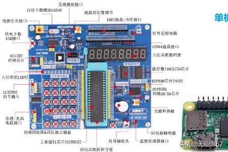 什么是单片机？