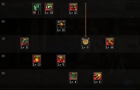 DNF2022女机械加点