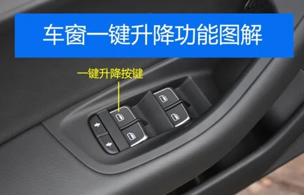 09奥迪a6l中控图解完整