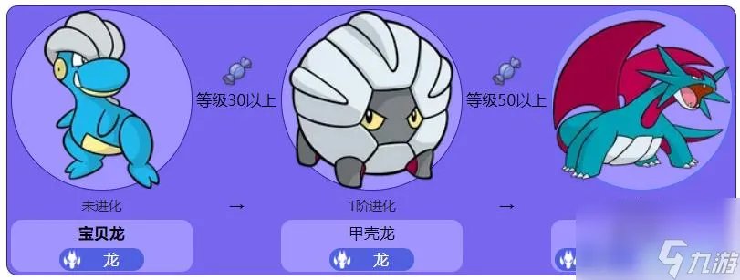宝可梦大探险宝贝龙几级进化