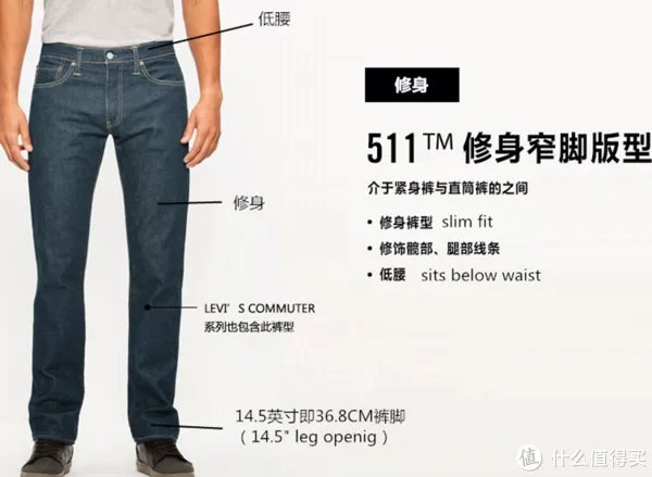 Levi's 李维斯男裤版型分析