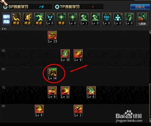 DNF决战者二觉加点