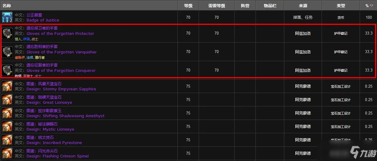 魔兽牧师T6套材料如何获取