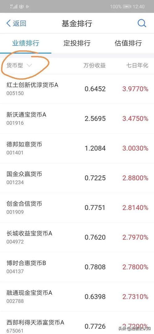 类似于余额宝的理财产品还有哪些?