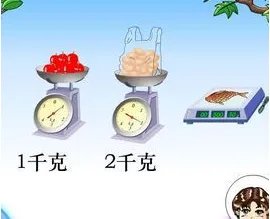 千克是什么意思