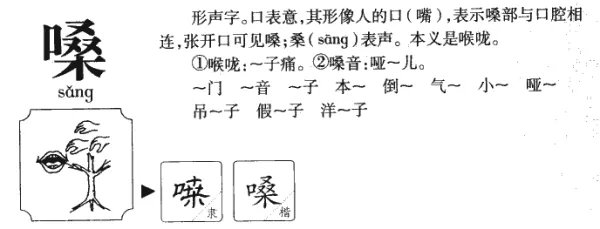 倒嗓是什么意思?