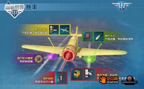 飞行摇杆OUT了 战机世界玩家新神器