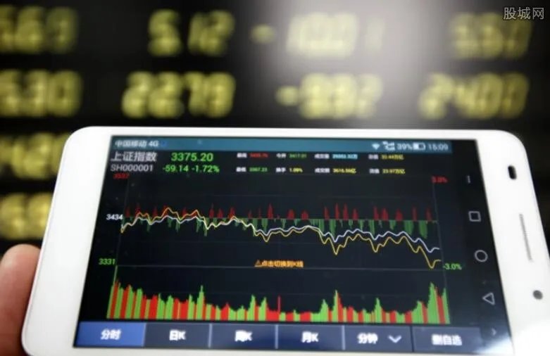 国际板概念股一览 国际板概念股龙头股有哪些？