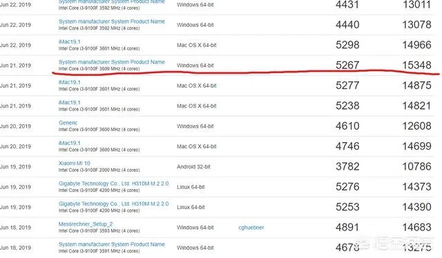 i7 4790相当于目前哪款主流cpu？