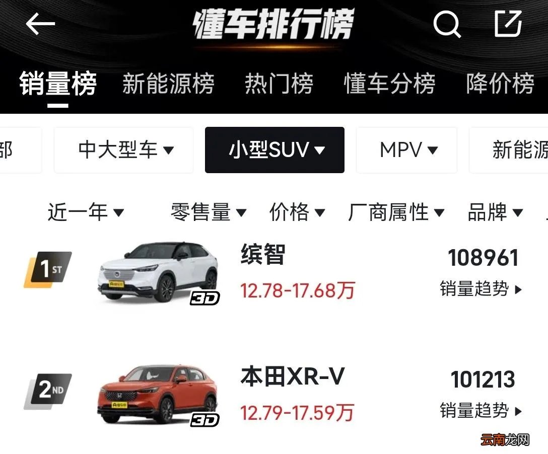 20万左右的本田车有哪些 本田小型SUV车型报价及图片