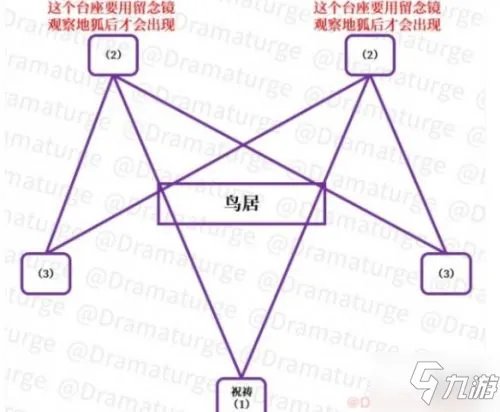 原神祓行任务怎么做 祓行任务攻略流程分享