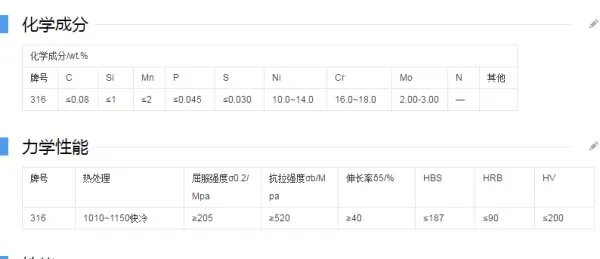 440c不锈钢和 316不锈钢之间有什么区别
