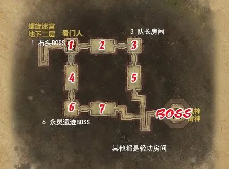 《剑灵》螺旋迷宫攻略