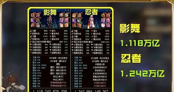 暗夜使者三觉哪个职业厉害？