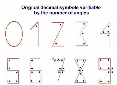 969426423464226是什么意思