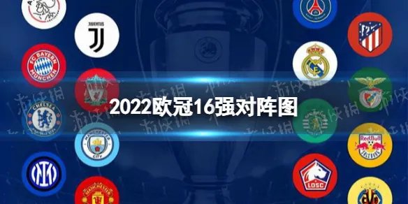2022欧冠16强对阵图及赛程表 2022欧冠16强比赛时间