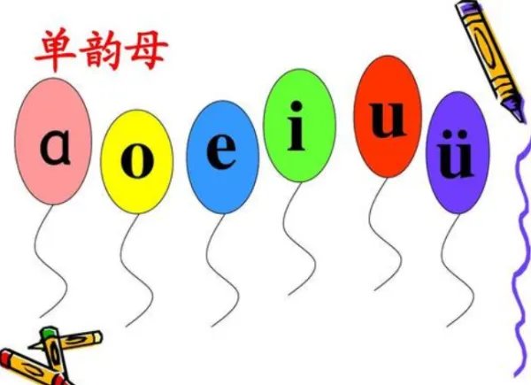 拼音两个字的拼音。怎么写？