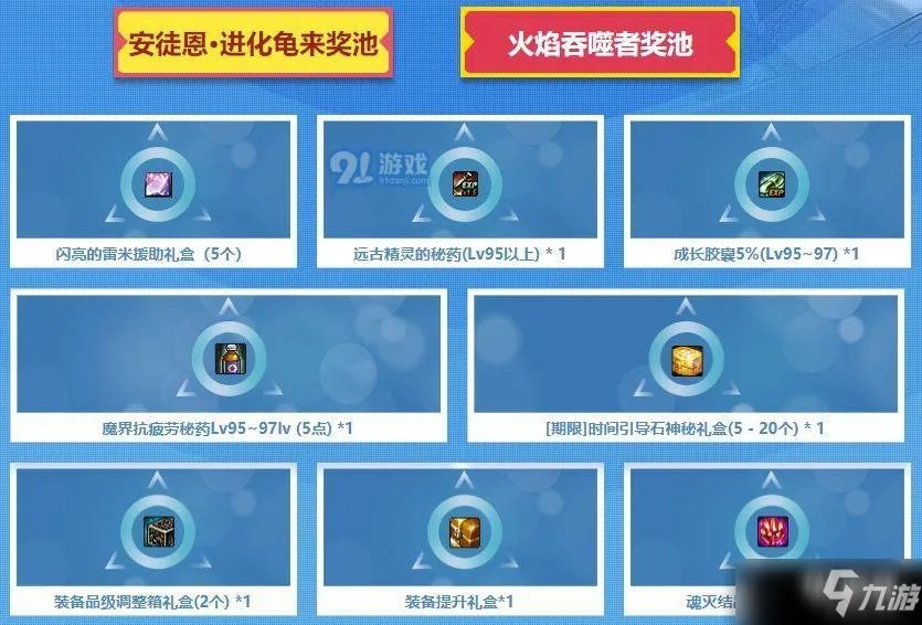 《DNF》福利中心口令码抽奖活入口在哪 福利中心口令码抽奖活时间及内容一览