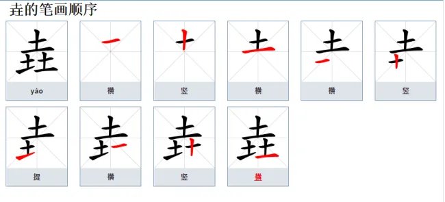 壵与垚的区别是什么？