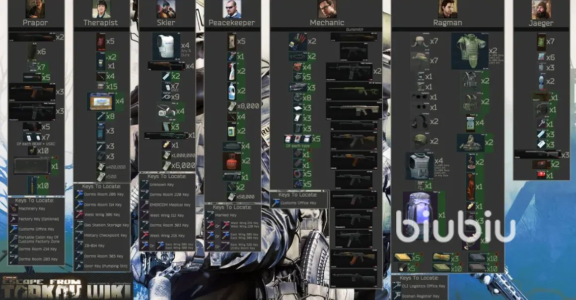 塔科夫用什么加速器比较好 2022好用的塔科夫加速器推荐