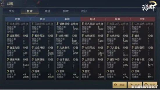 鸿图之下S3赛季怎么开荒 S3赛季开荒技巧