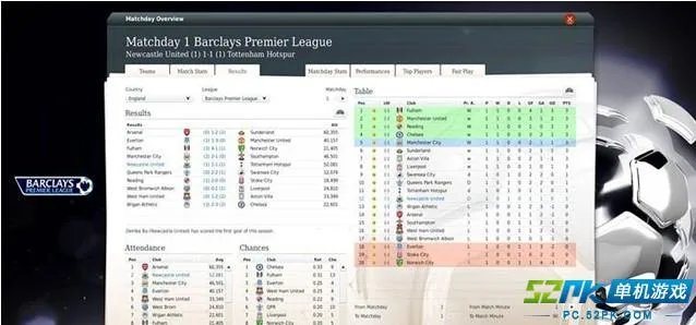 《FIFA足球经理13》与《足球经理13》对比评测