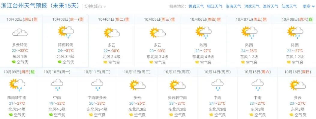 浙江台州天气预报