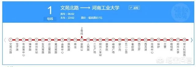 郑州地铁一号线全程多少钱？